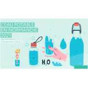 Bilan de l'ARS sur la qualité des eaux distribuées en 2021 dans la région Normandie